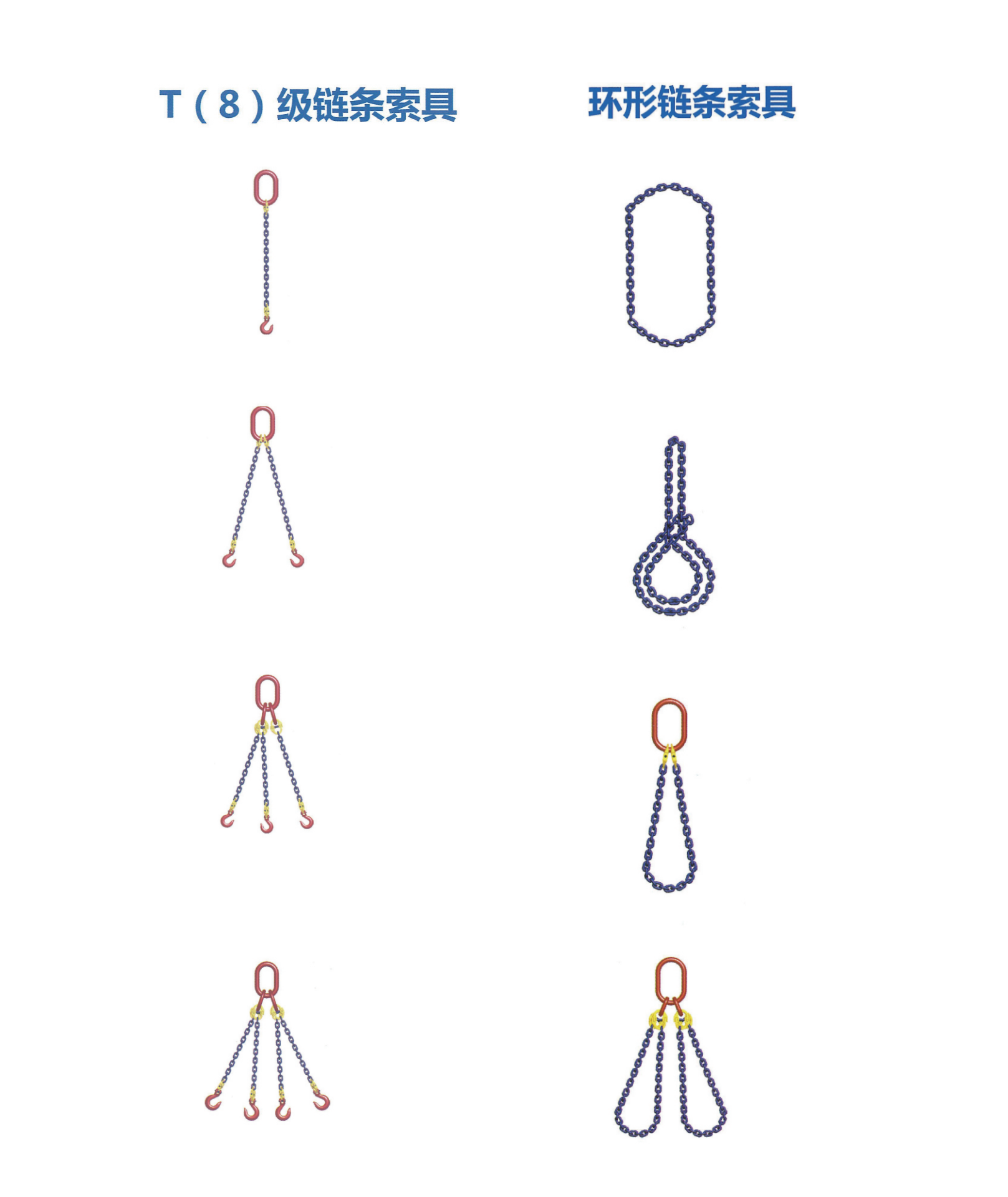 吊索具管理細則